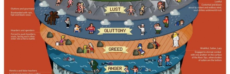 el infierno de Dante el infierno de Dante